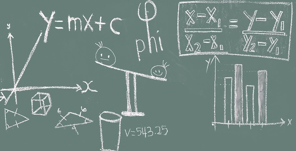 Fragment kredowej tablicy szkolnej z równaniami, wykresami, figurami geometrycznymi, osią x/y