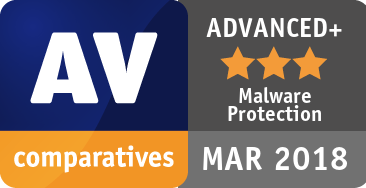 AV-Comparatives MALWARE PROTECTION TEST kwiecień 2018