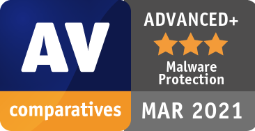 AV-Comparatives Malware Protection dla Bitdefender