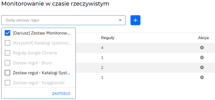 Zestawy_reguł-Polityki